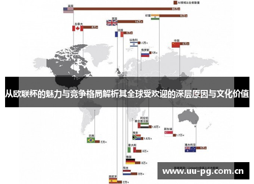 从欧联杯的魅力与竞争格局解析其全球受欢迎的深层原因与文化价值