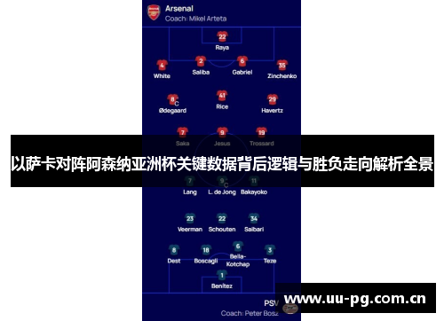 以萨卡对阵阿森纳亚洲杯关键数据背后逻辑与胜负走向解析全景