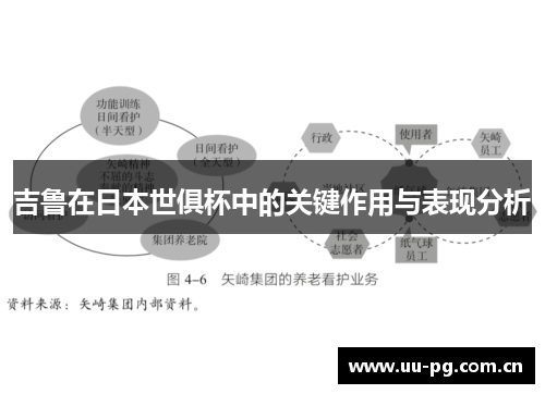 吉鲁在日本世俱杯中的关键作用与表现分析 吉鲁在日本世俱杯中的关键作用与表现分析