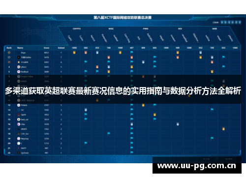 多渠道获取英超联赛最新赛况信息的实用指南与数据分析方法全解析