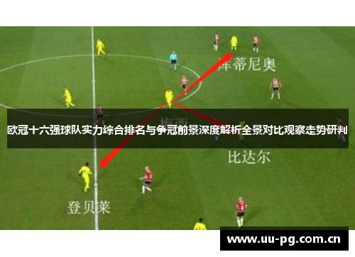 欧冠十六强球队实力综合排名与争冠前景深度解析全景对比观察走势研判